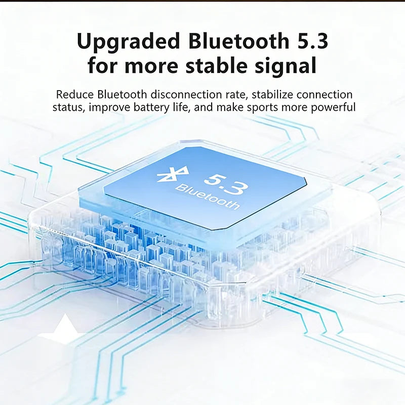 A7 PRO Wireless Headset Bluetooth Earphone TWS In-Ear EarBuds Sports Headphones Noise Reduction Waterproof For IOS Android